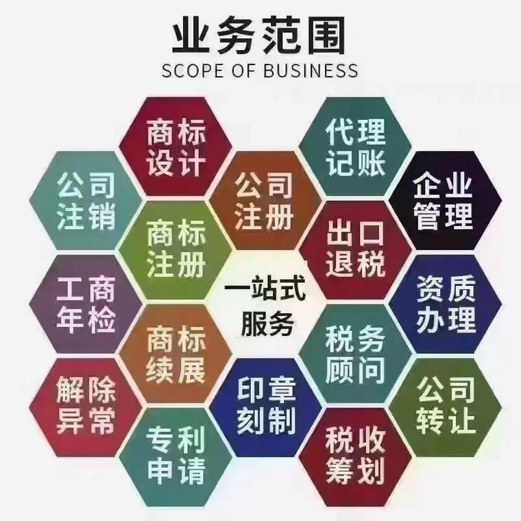常州代理记账